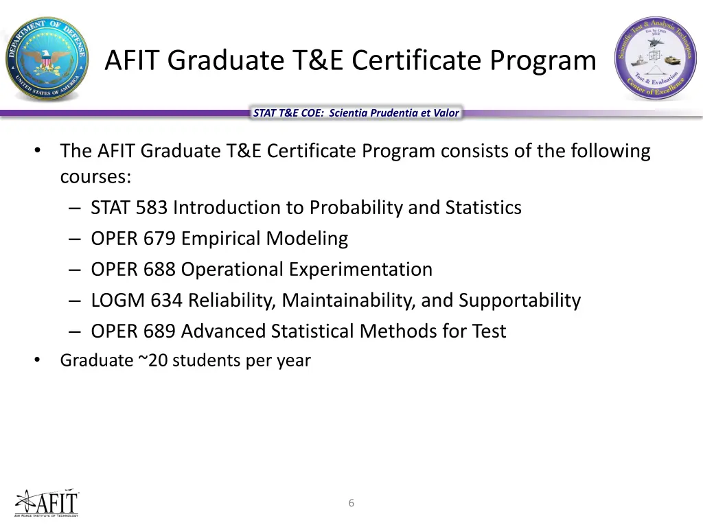 afit graduate t e certificate program