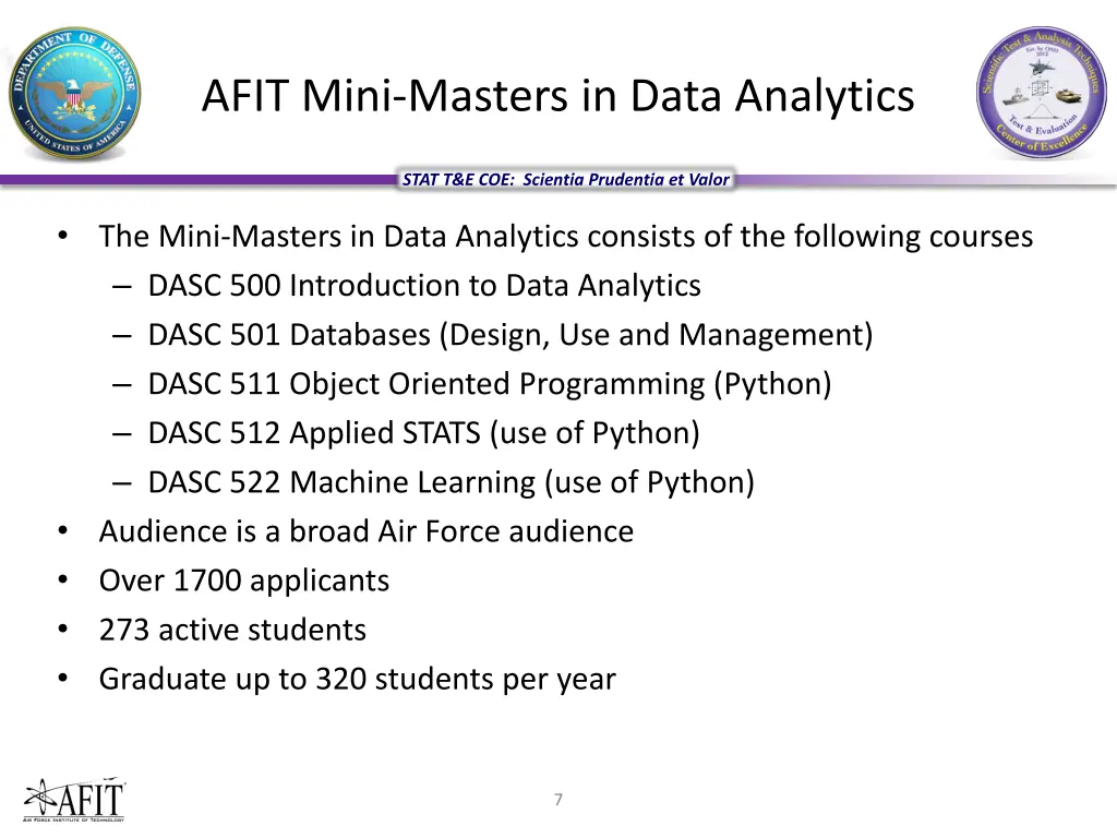 afit mini masters in data analytics