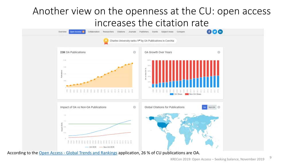 another view on the openness at the cu open