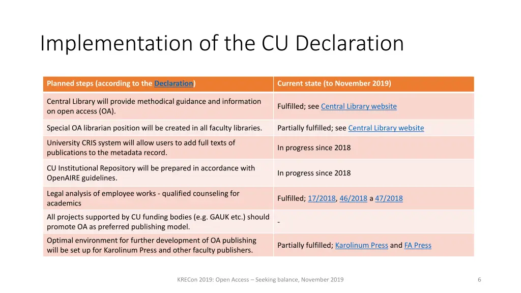 implementation of the cu declaration