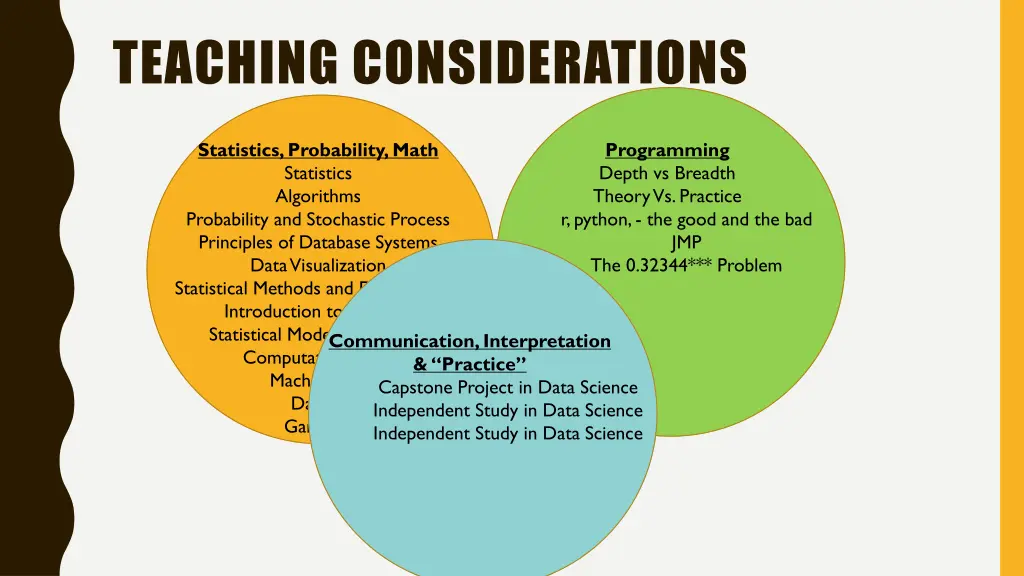 teaching considerations 2