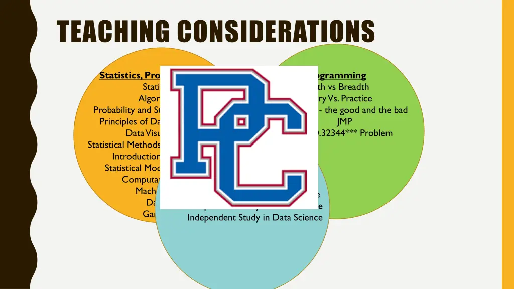 teaching considerations 4