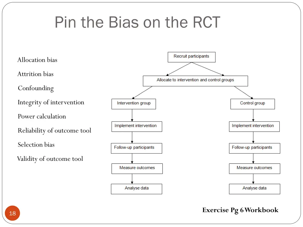 pin the bias on the rct