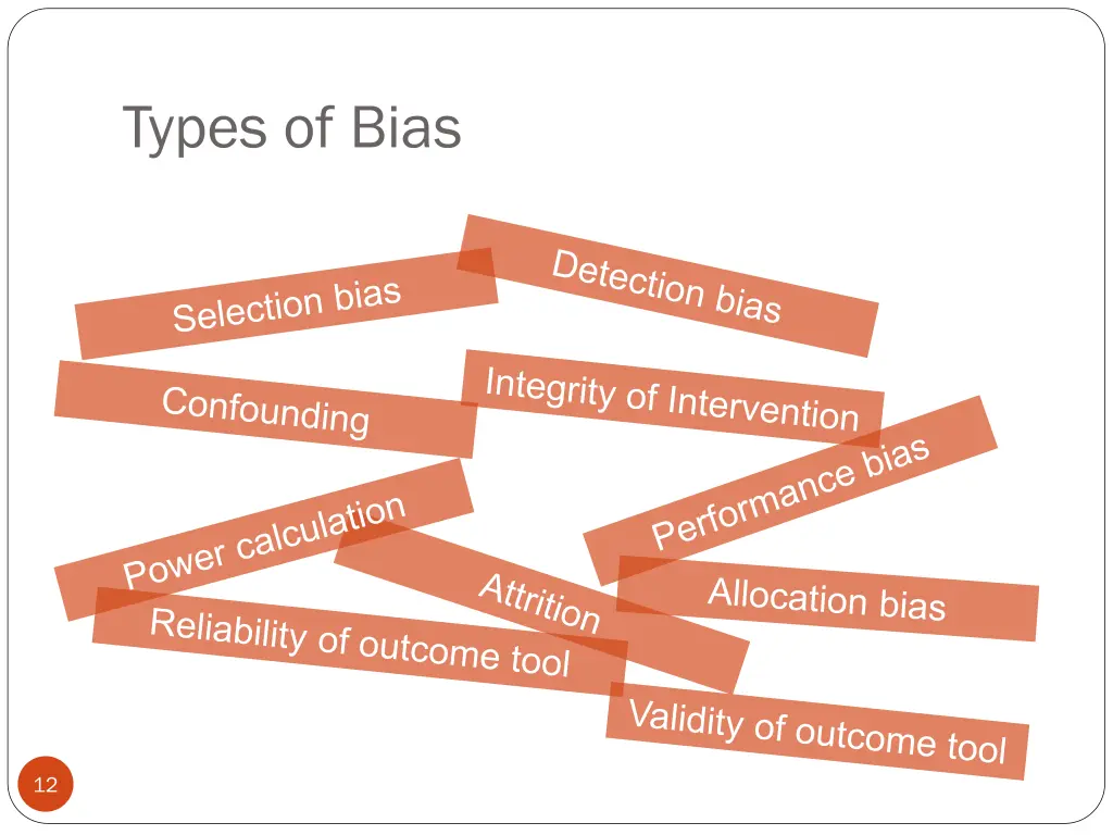 types of bias