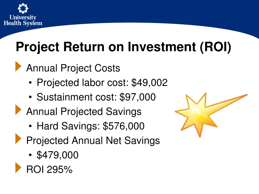 project return on investment roi