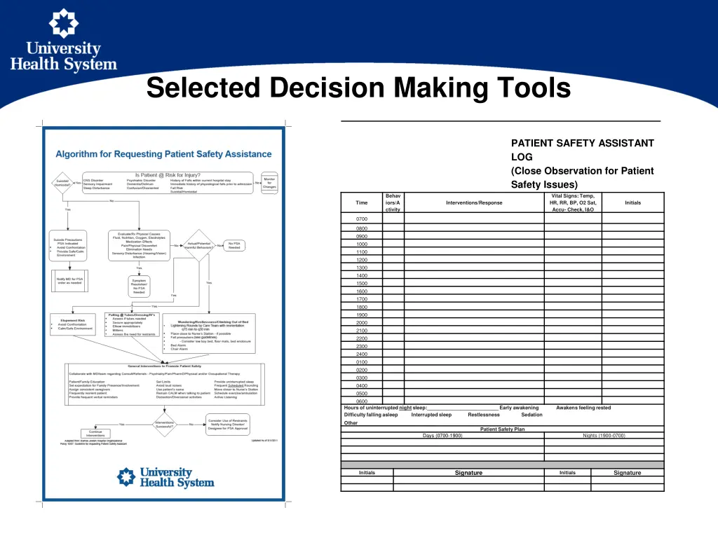 selected decision making tools