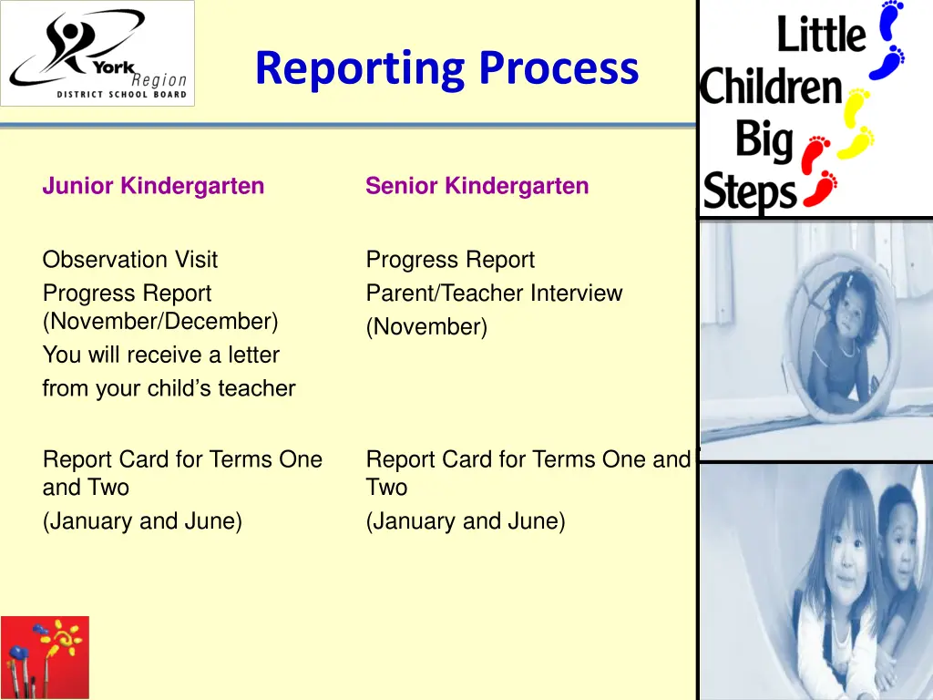 reporting process