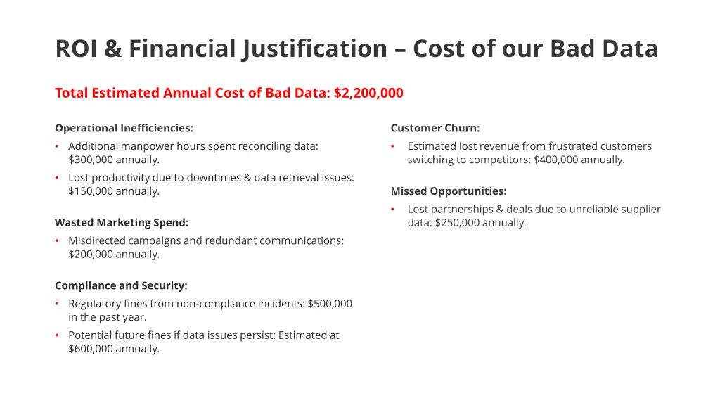 roi financial justification cost of our bad data