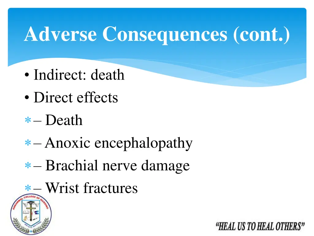 adverse consequences cont 1