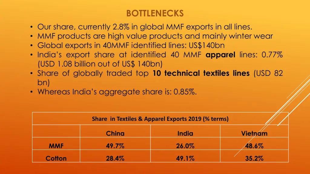 bottlenecks