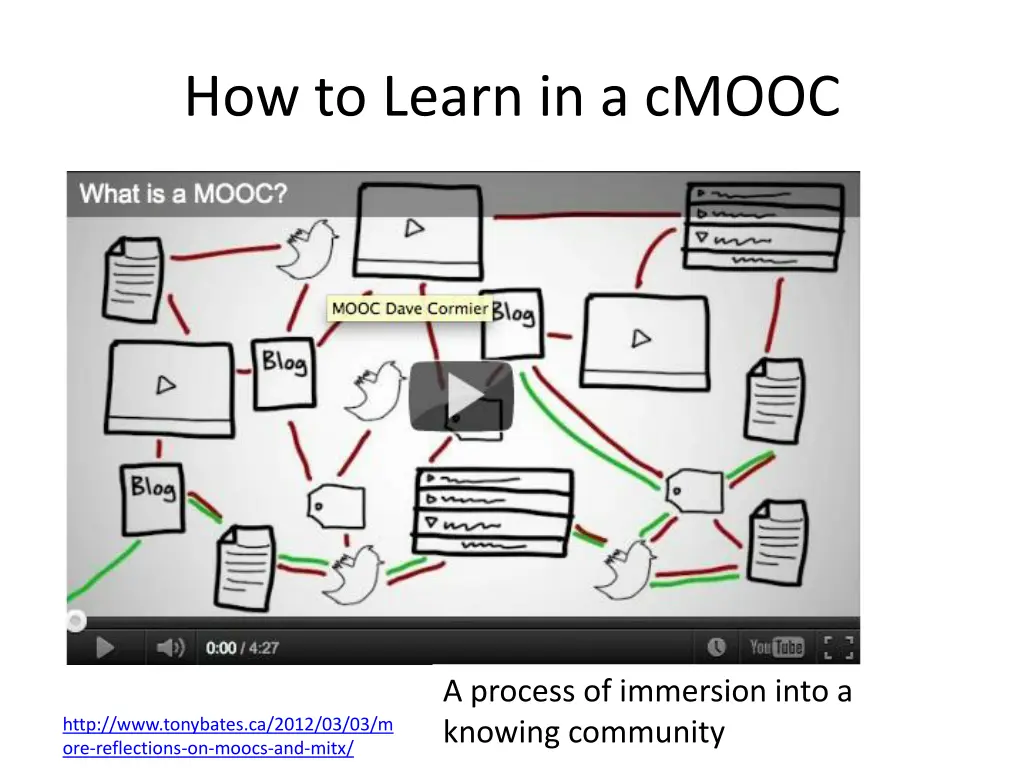 how to learn in a cmooc