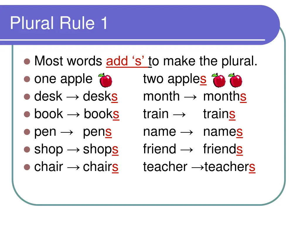 plural rule 1