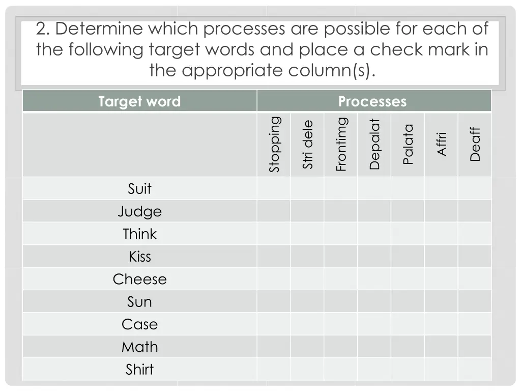 2 determine which processes are possible for each