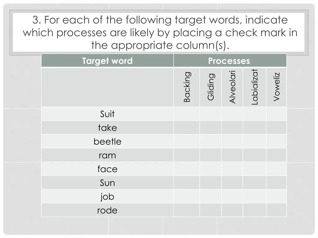 3 for each of the following target words indicate