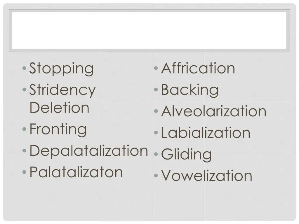 stopping stridency deletion fronting