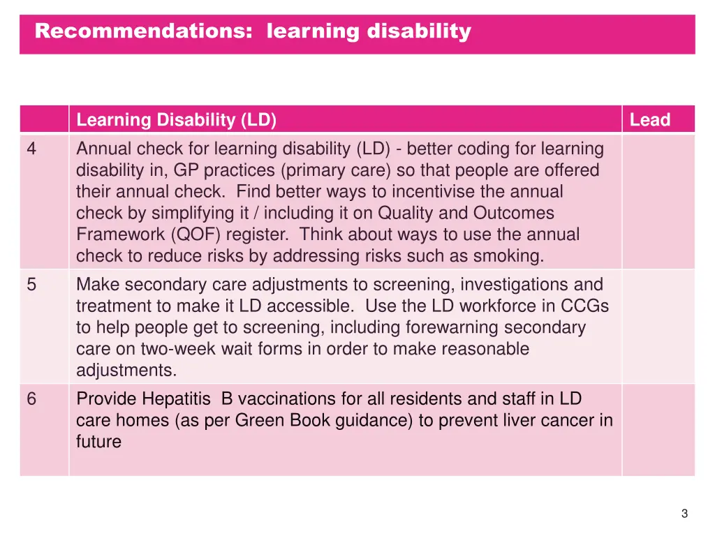 recommendations learning disability