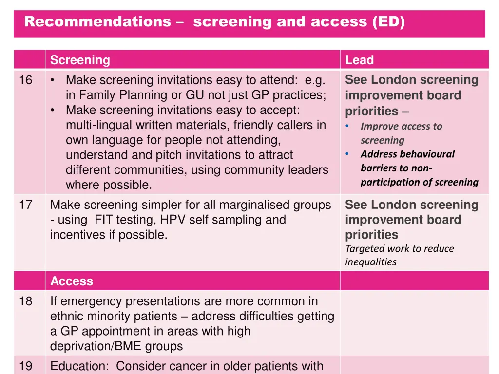 recommendations screening and access ed