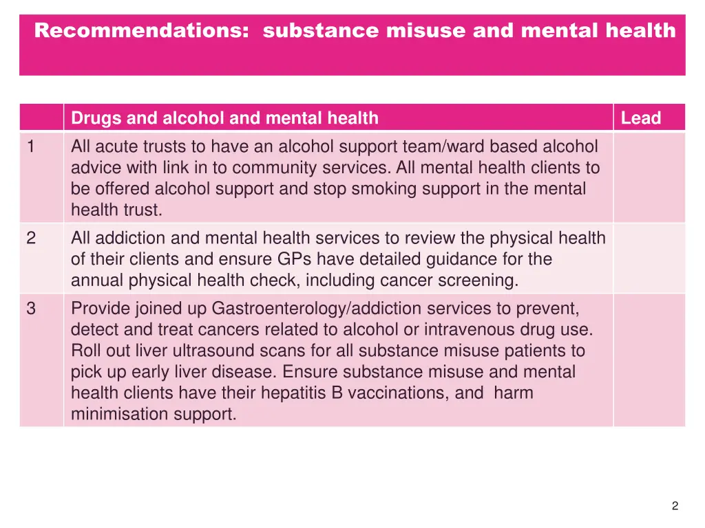 recommendations substance misuse and mental health