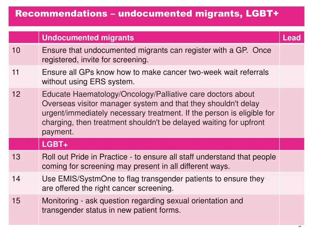 recommendations undocumented migrants lgbt