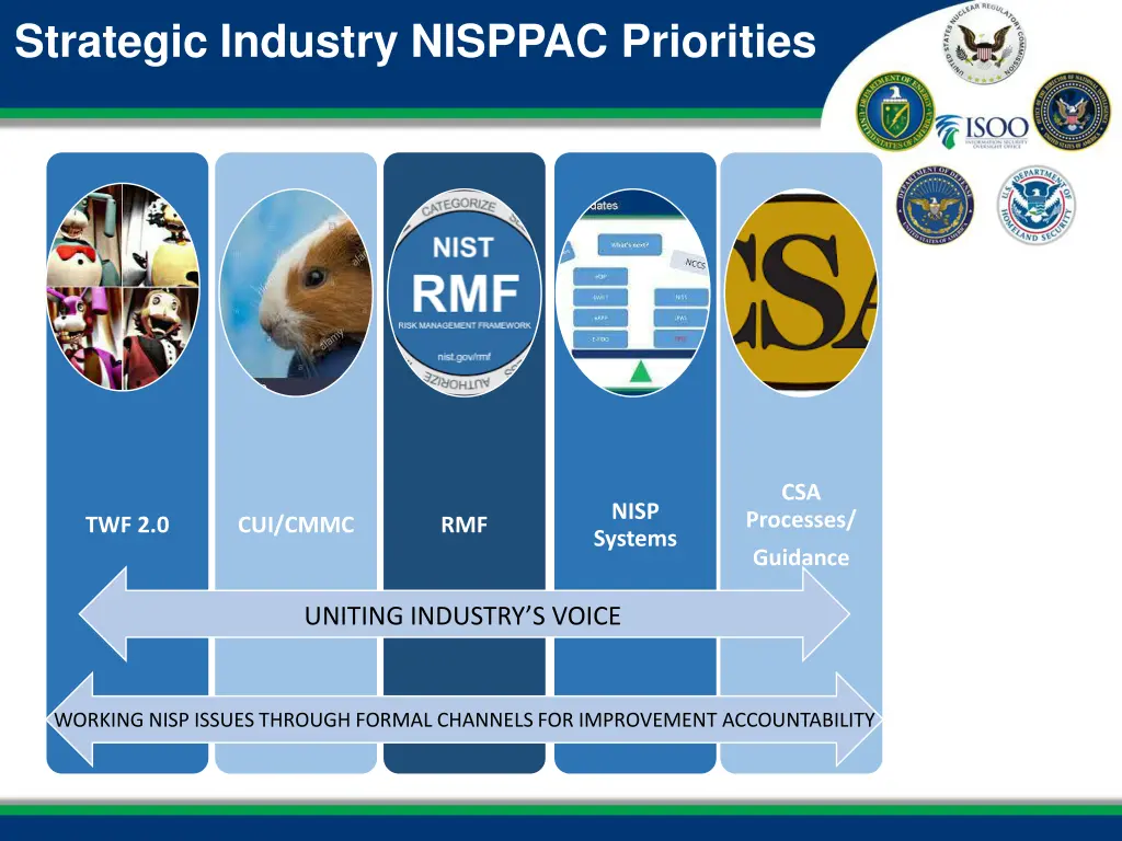 strategic industry nisppac priorities