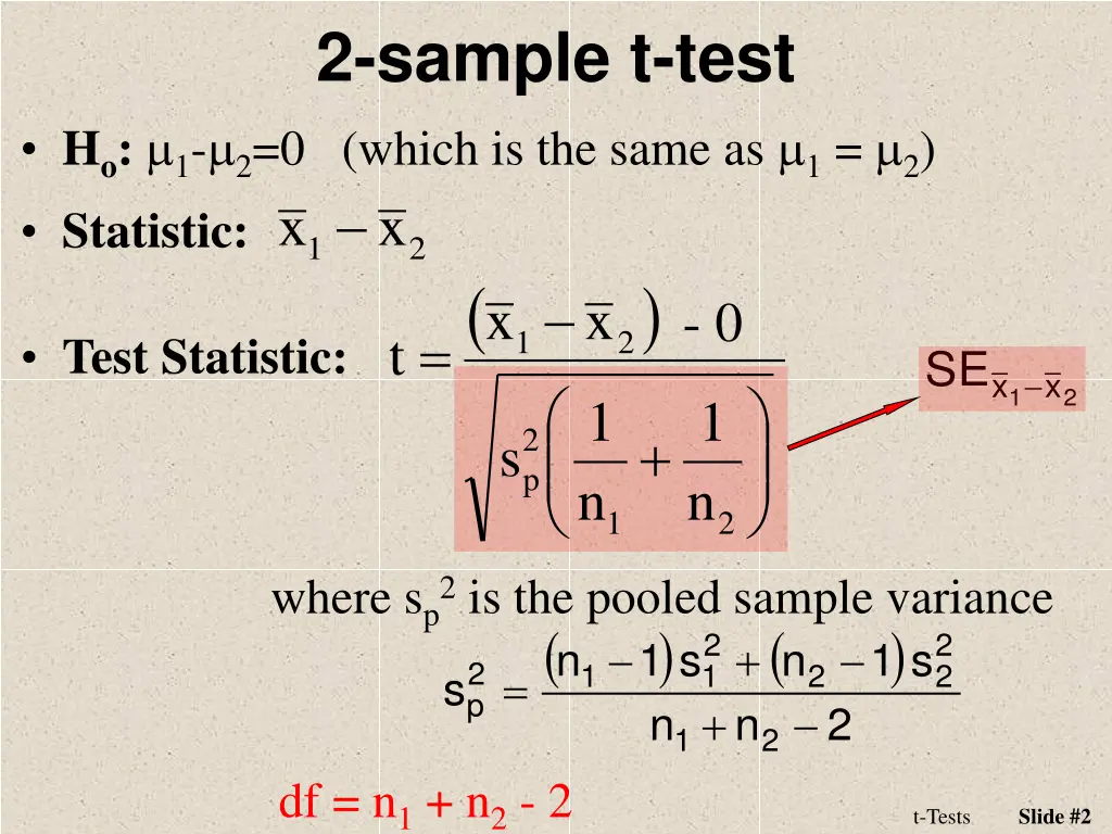 2 sample t test