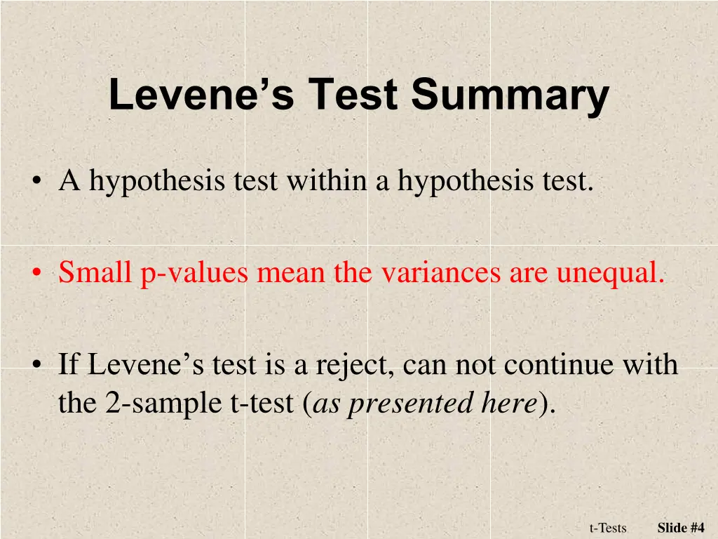 levene s test summary