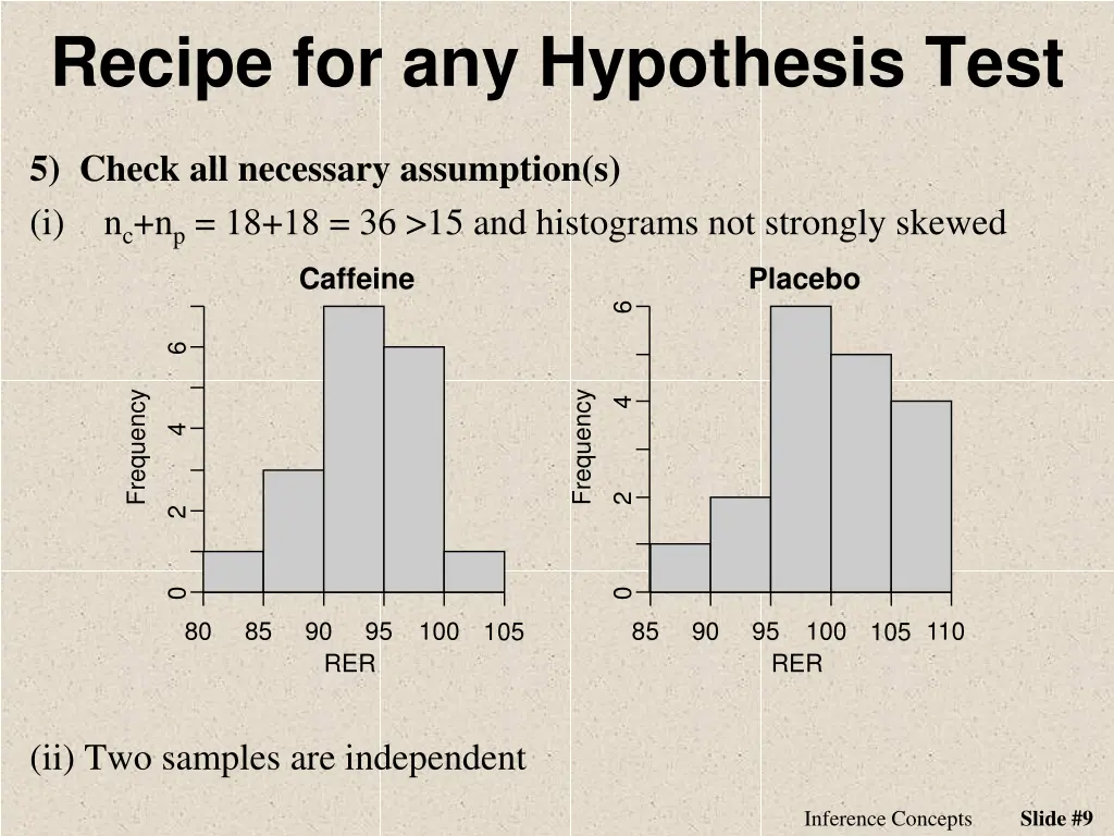 recipe for any hypothesis test 2