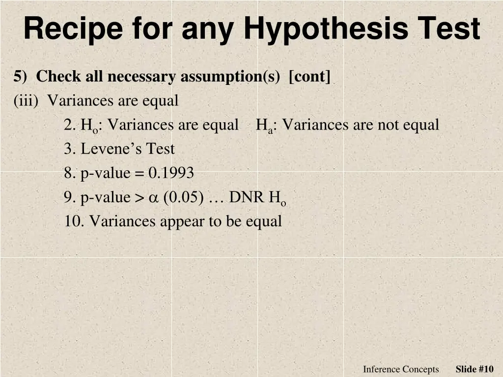 recipe for any hypothesis test 3