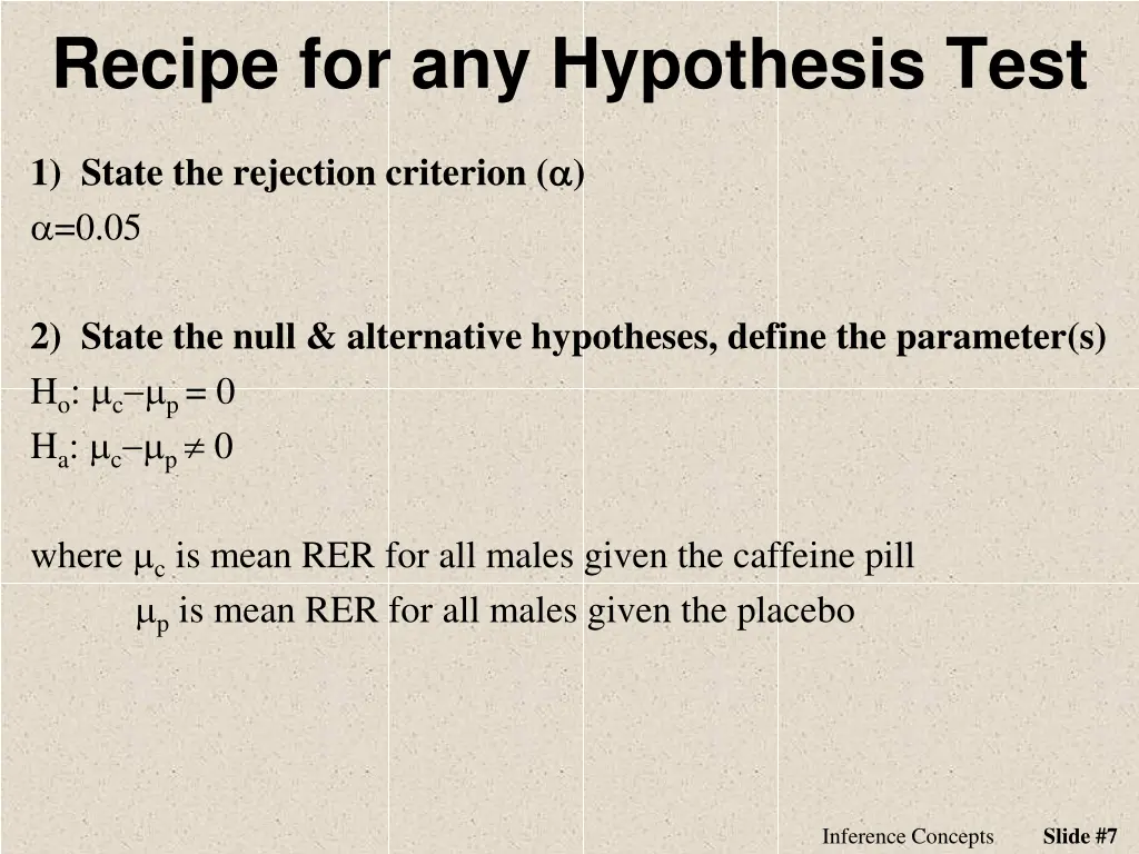 recipe for any hypothesis test