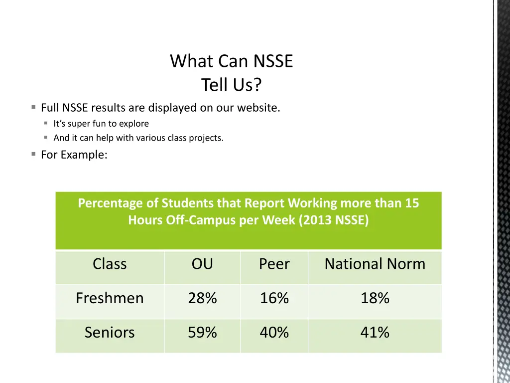 what can nsse tell us