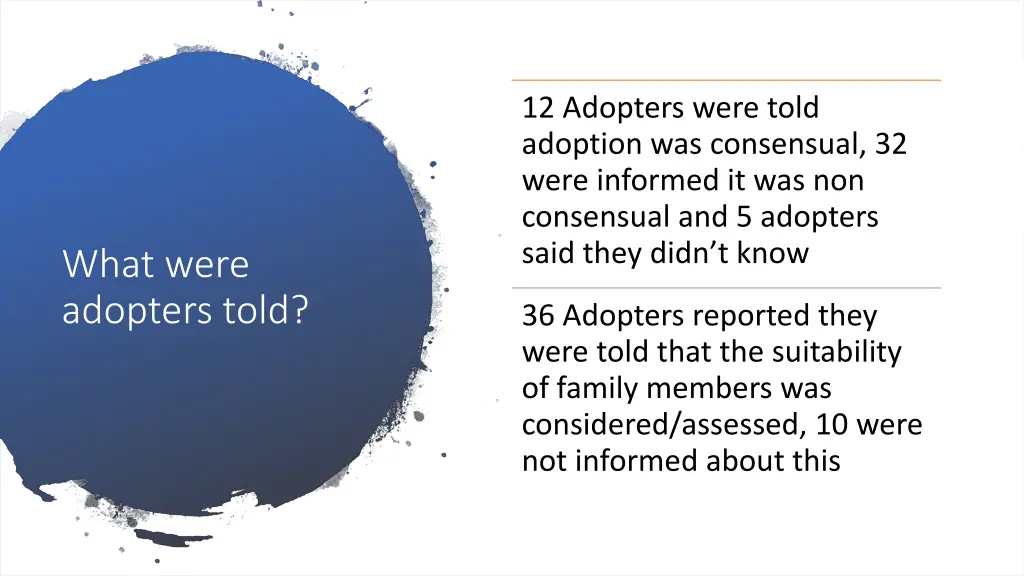 12 adopters were told adoption was consensual