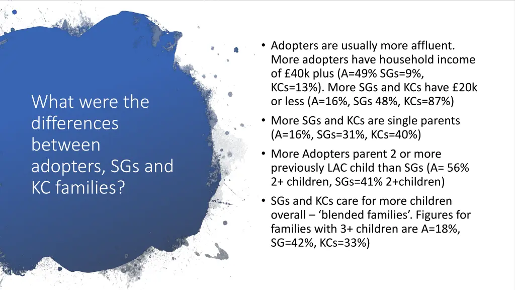 adopters are usually more affluent more adopters