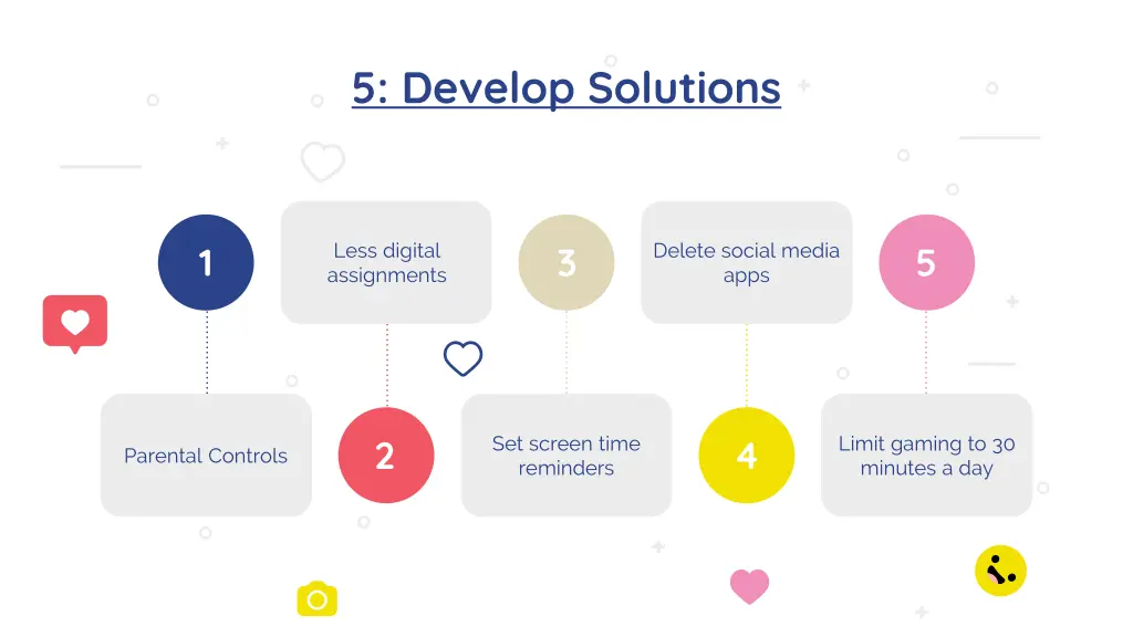 5 develop solutions