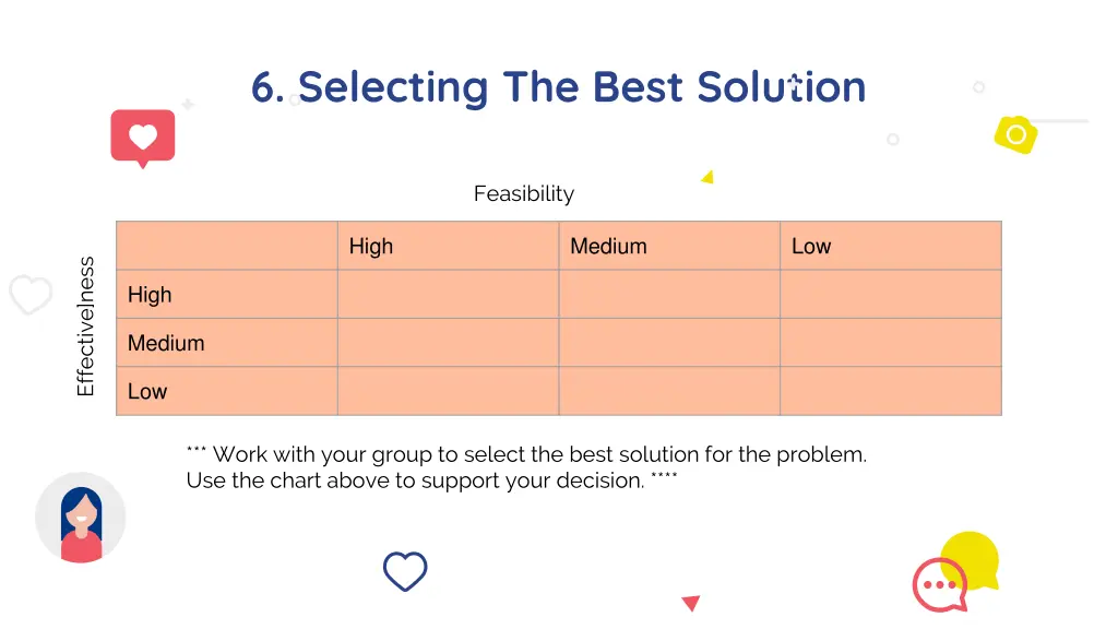 6 selecting the best solution