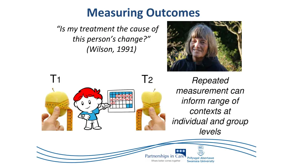 measuring outcomes