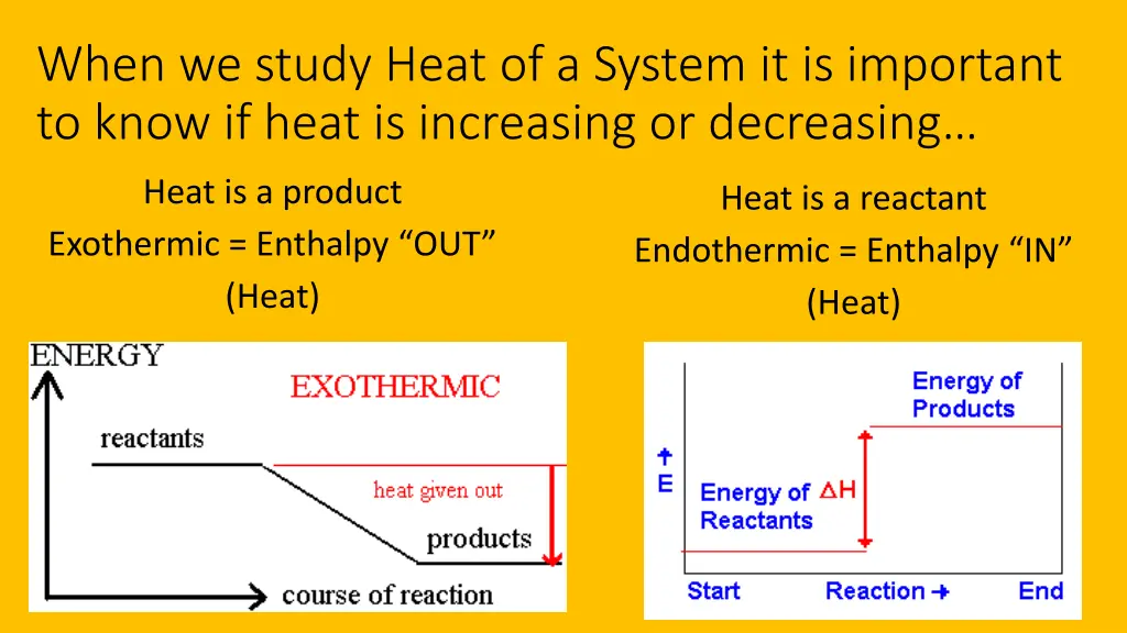 when we study heat of a system it is important