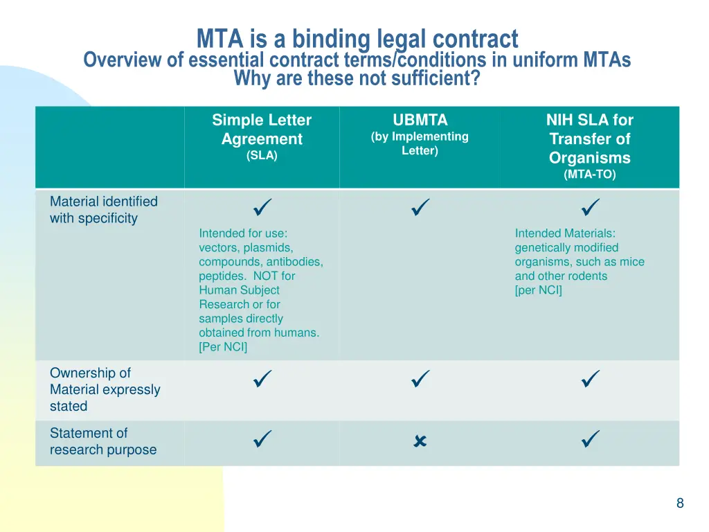 mta is a binding legal contract overview