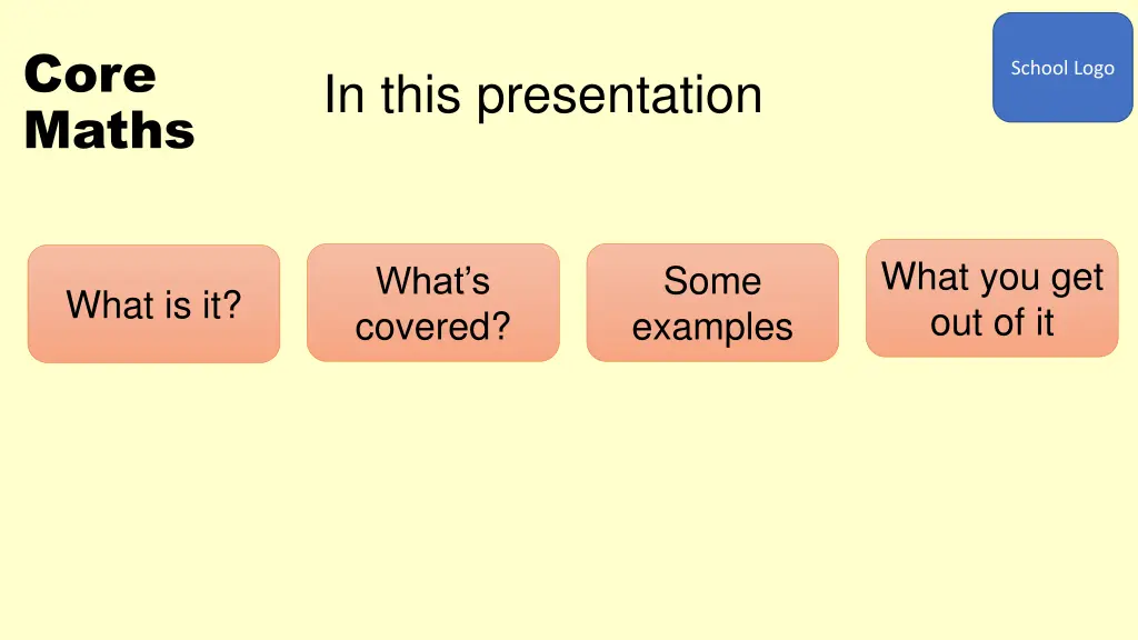 core maths 1