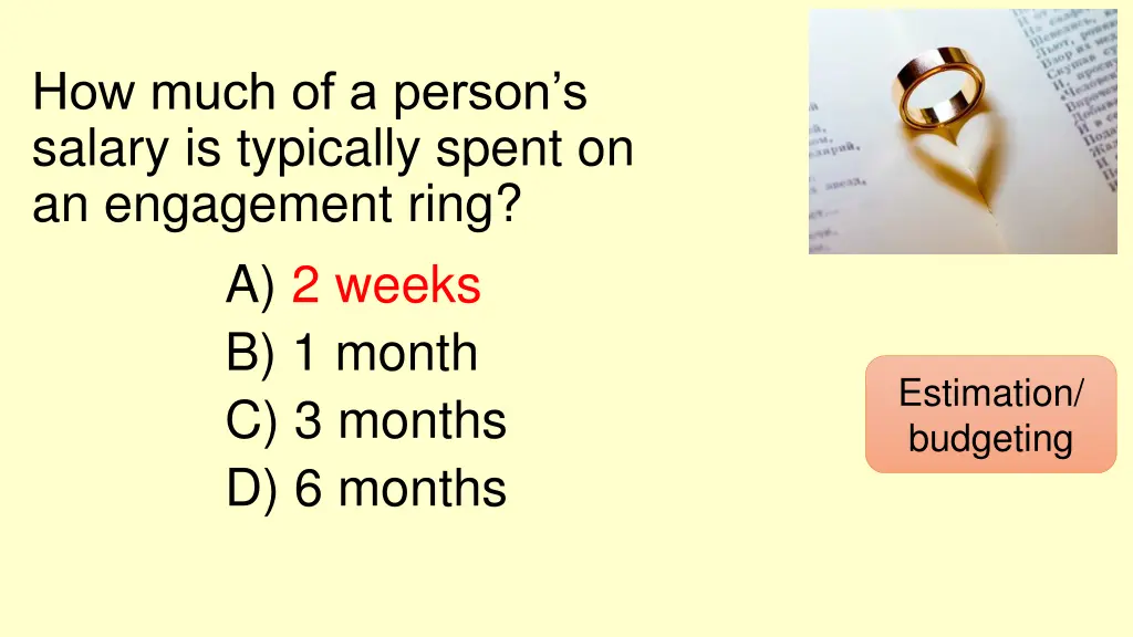 how much of a person s salary is typically spent 1