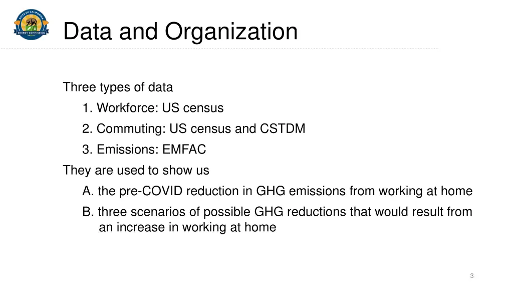 data and organization