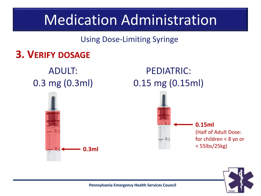 medication administration 4