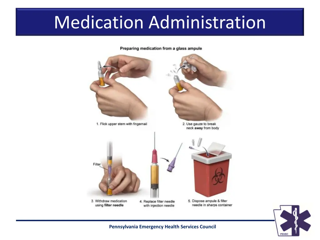 medication administration 7