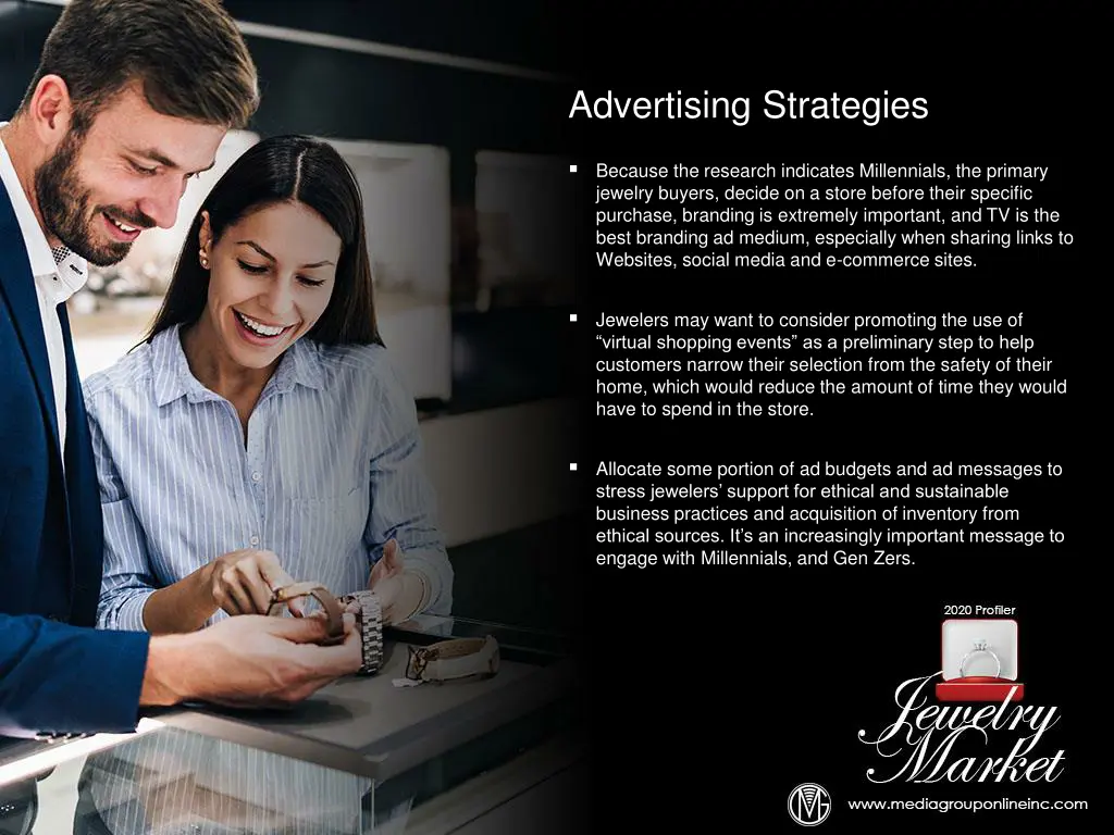 advertising strategies