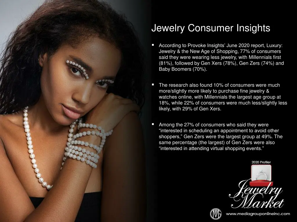 jewelry consumer insights