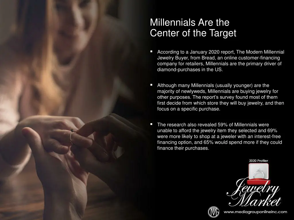 millennials are the center of the target