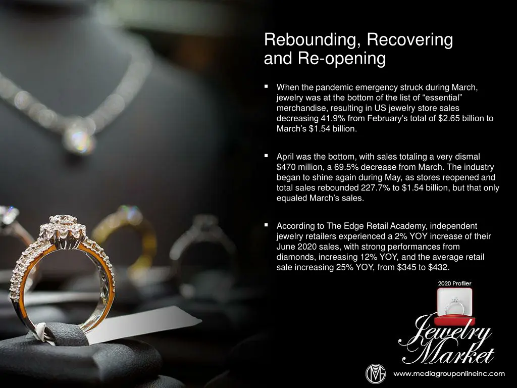 rebounding recovering and re opening