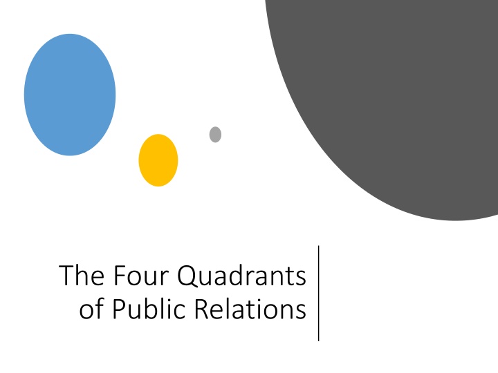 the four quadrants of public relations