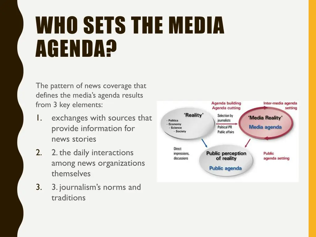 who sets the media agenda