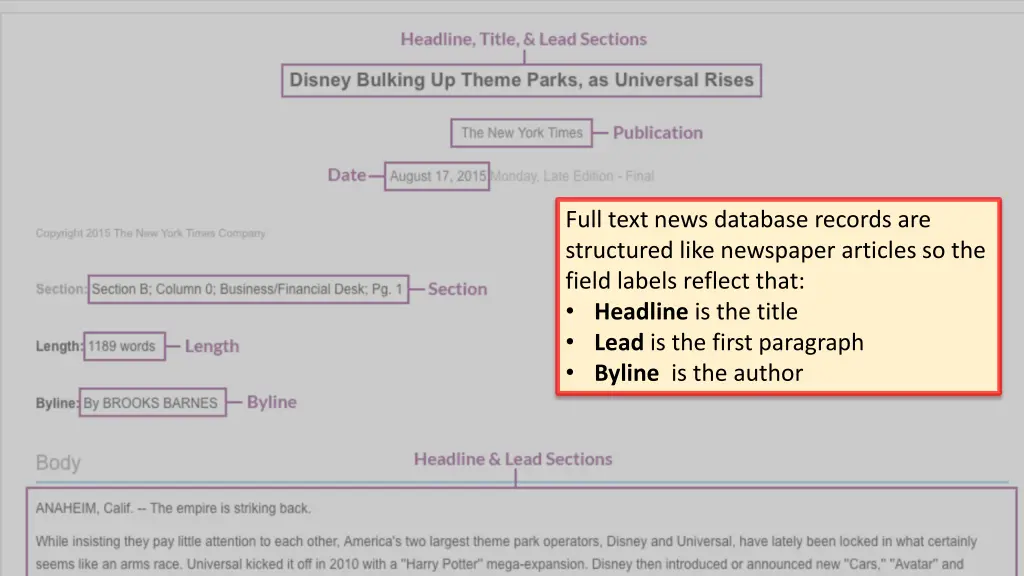 full text news database records are structured