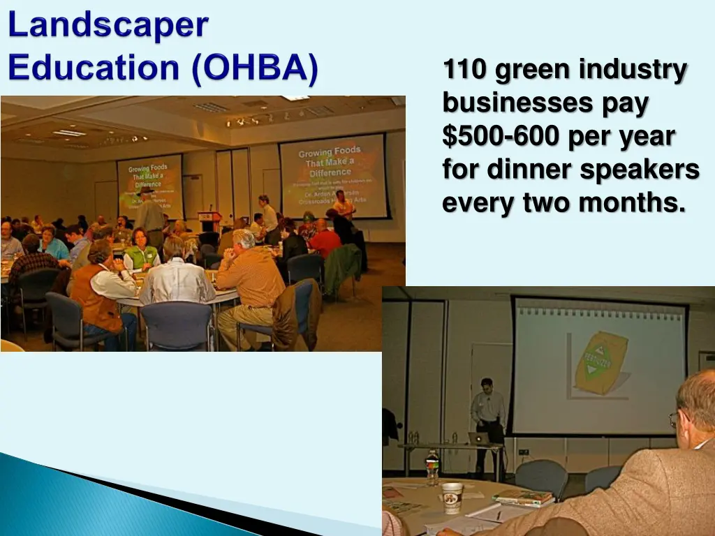 110 green industry businesses